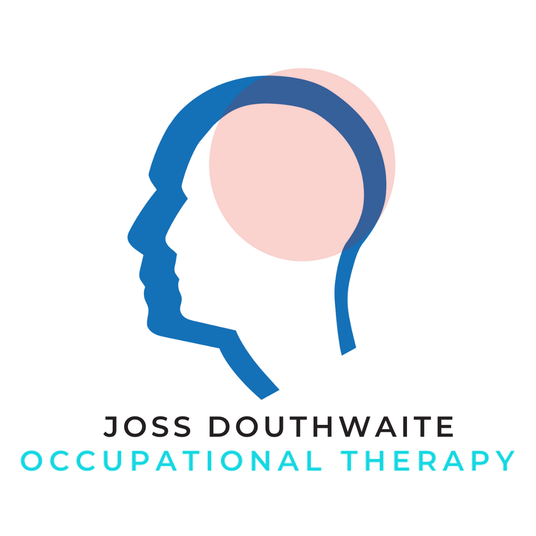 Capability Occupational Therapy