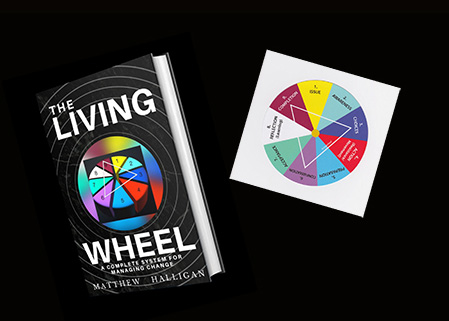 Livingwheel System Paperback and Personal Template Tool