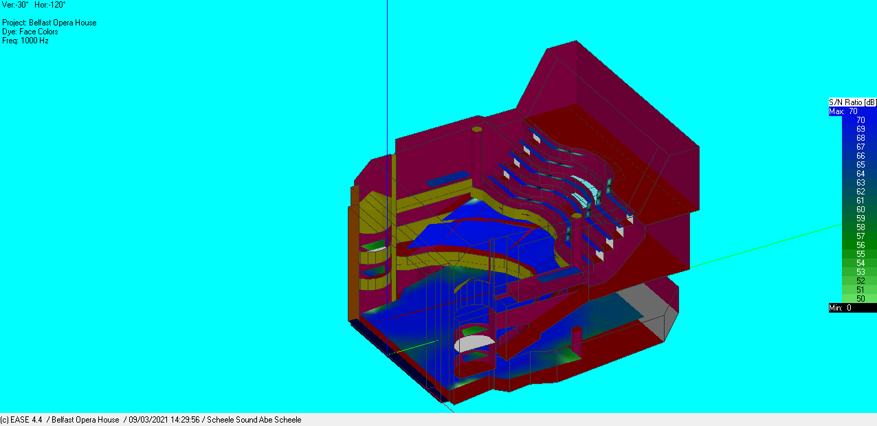 3D EASE model of IR coverage