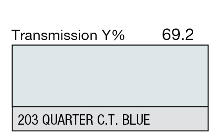 Lee 203 Quarter C.T. Blue roll