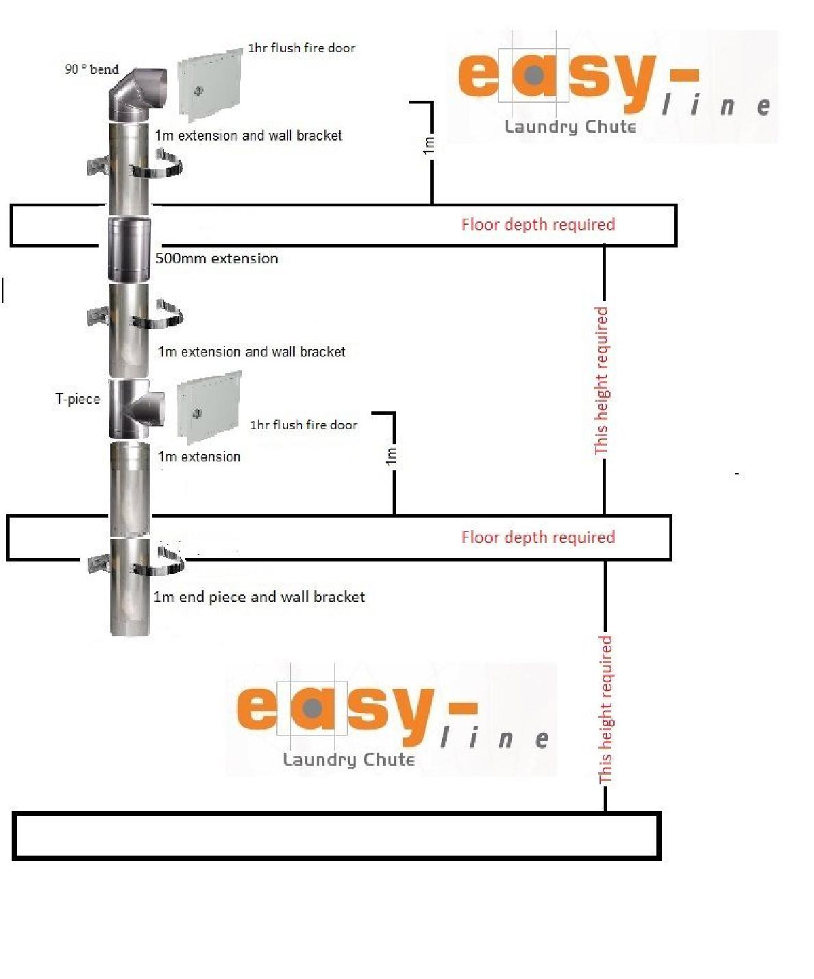 3 storey chute drawing with sizes required to quotejpg