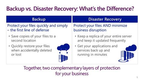 Backup_vs_Disaster_Recovery_largejpg