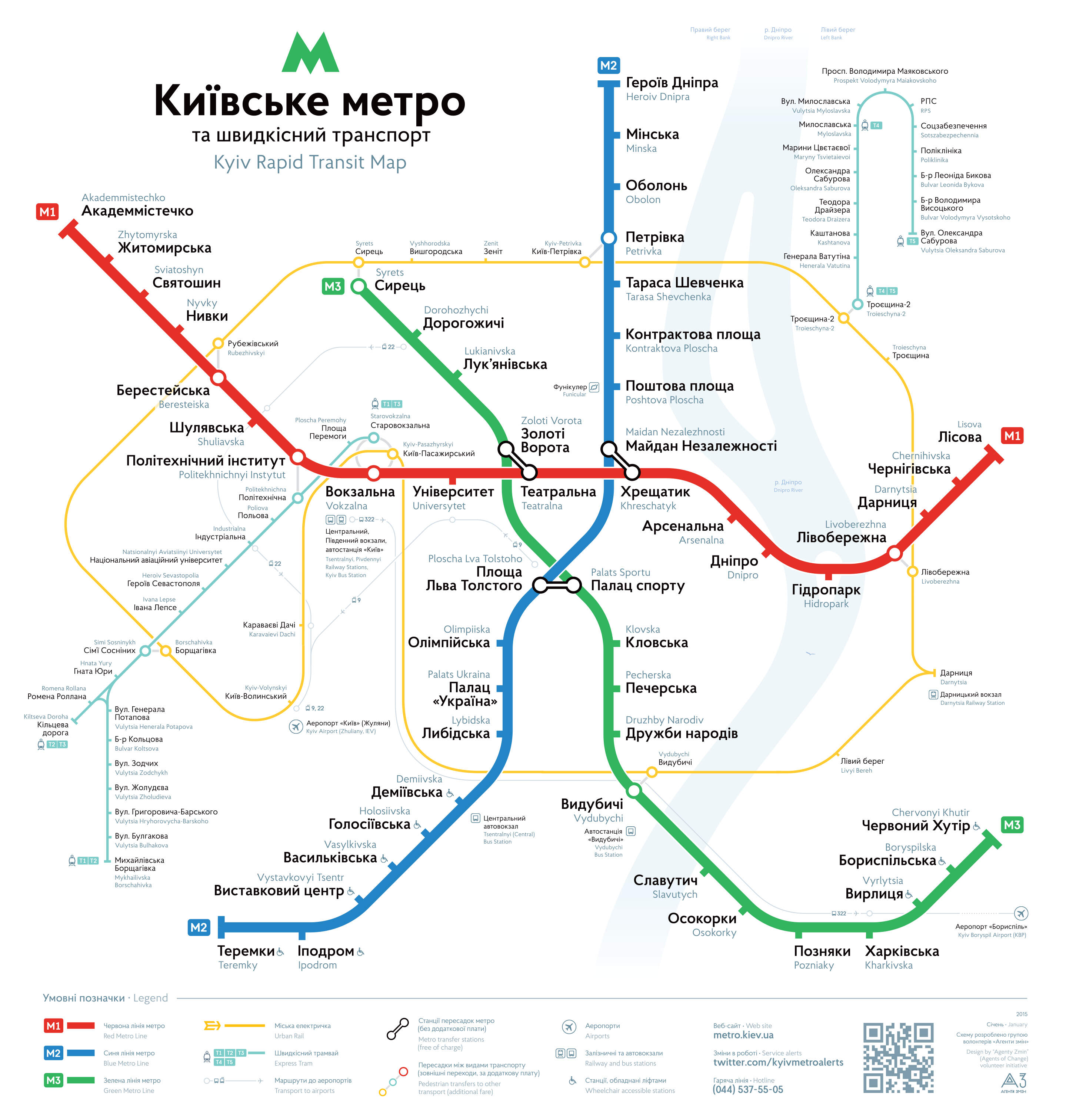 Het metronet van Kiëv