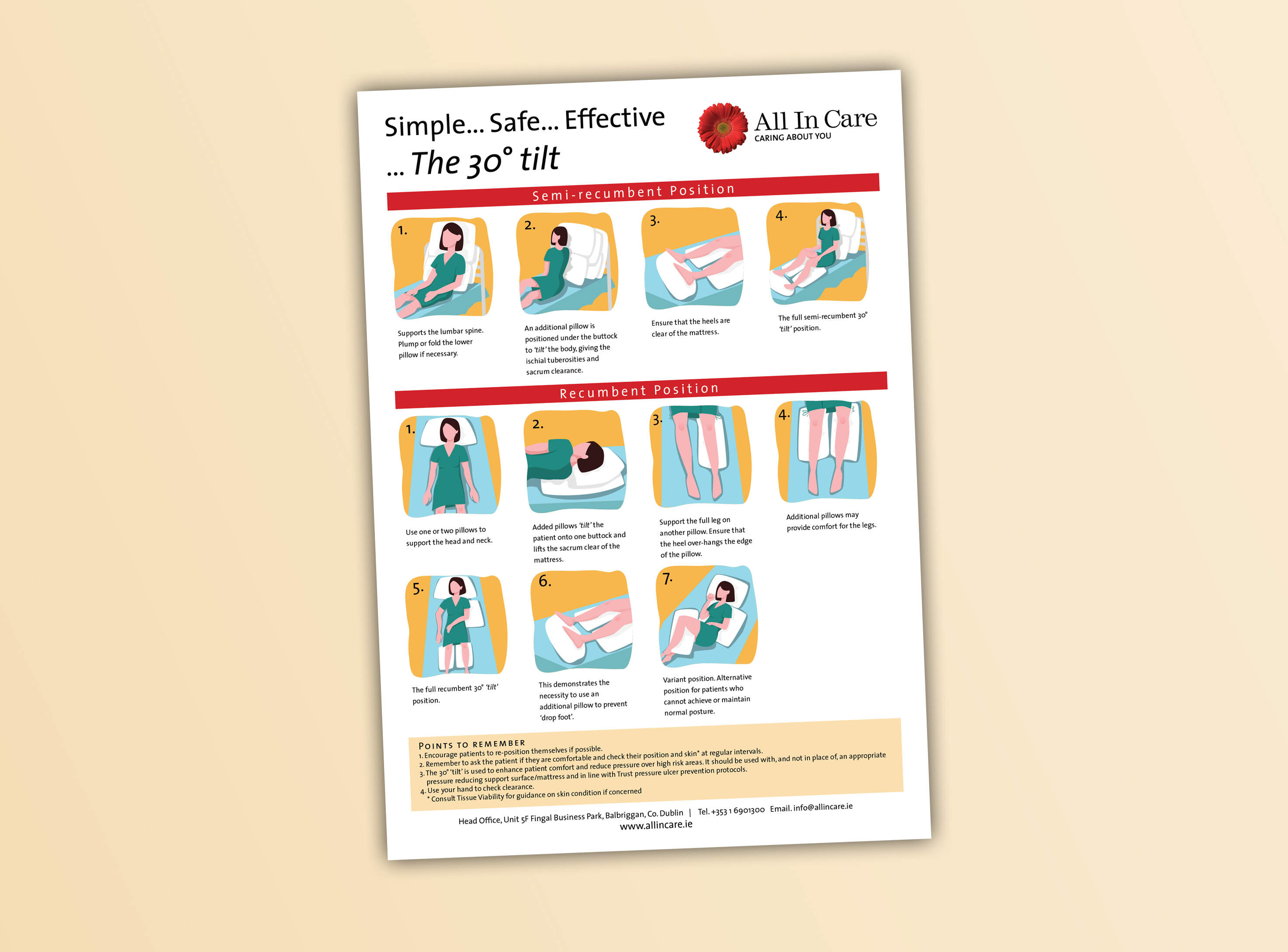 Clear illustrated multi panel instructions for healthcare workers