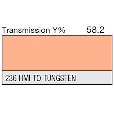 Lee 236 H.M.I. to Tungsten