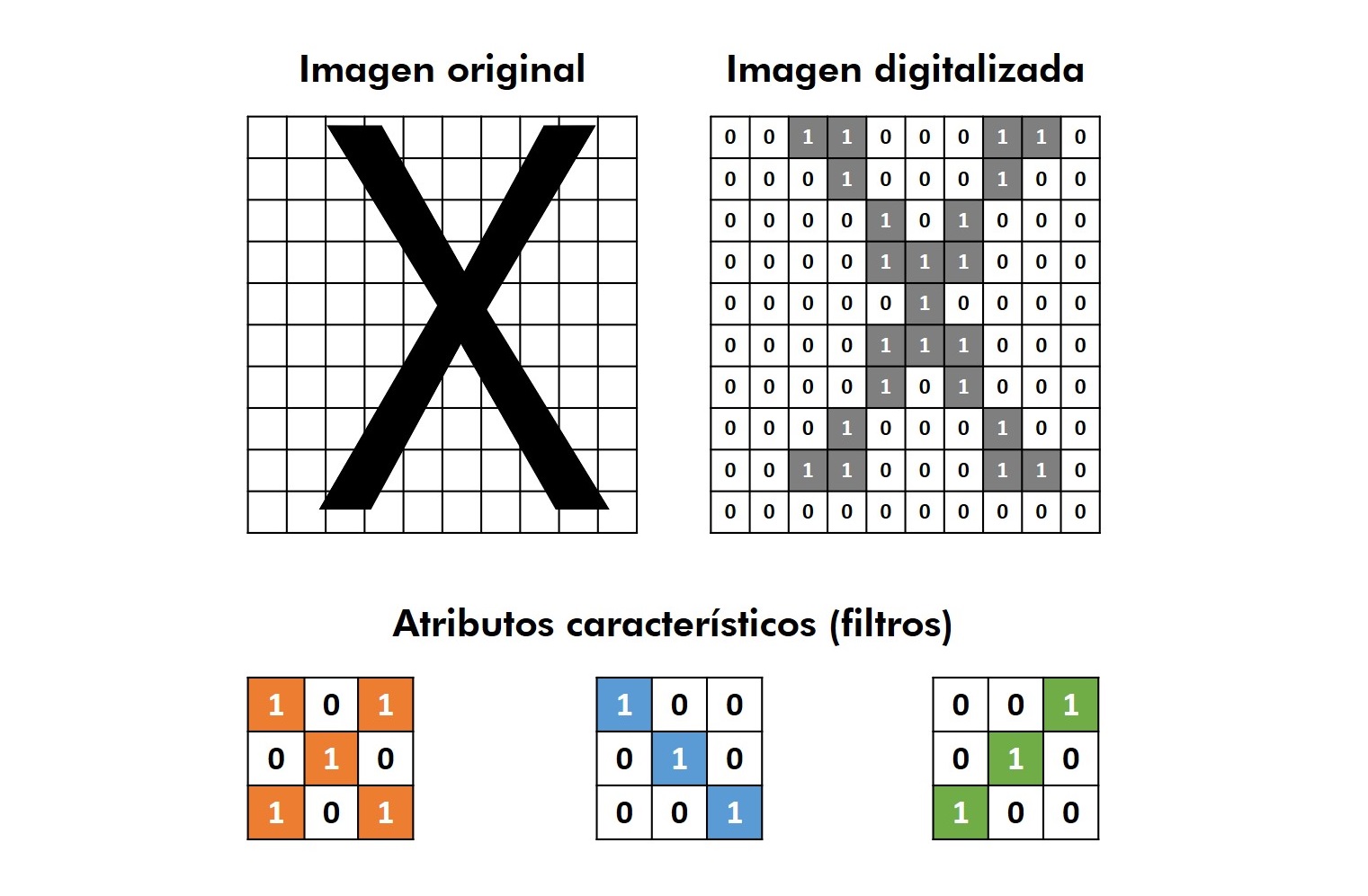 imagen_filtrosjpg