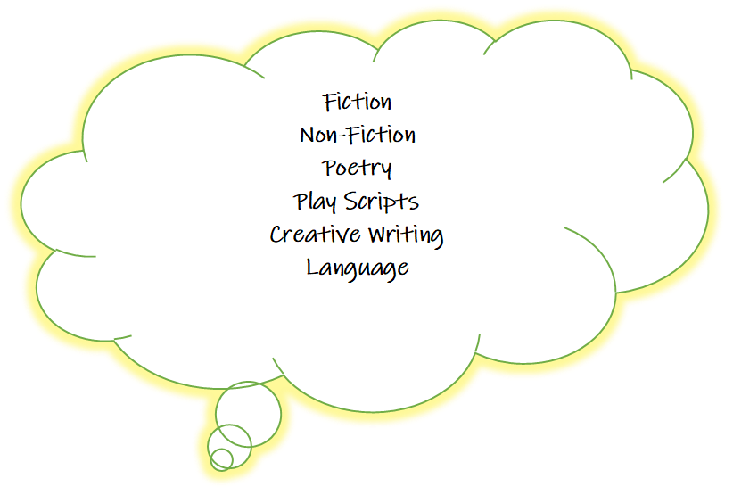 Fiction, Non-Fiction, Poetry, Play Scripts, Creative Writing, Language