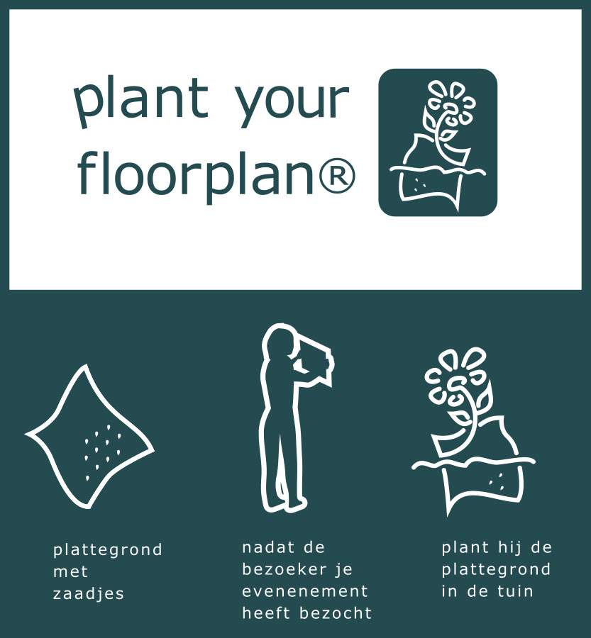 PlantYourFloorplan®
