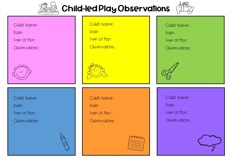 Post-it Observations samplepptx-slide-2jpg