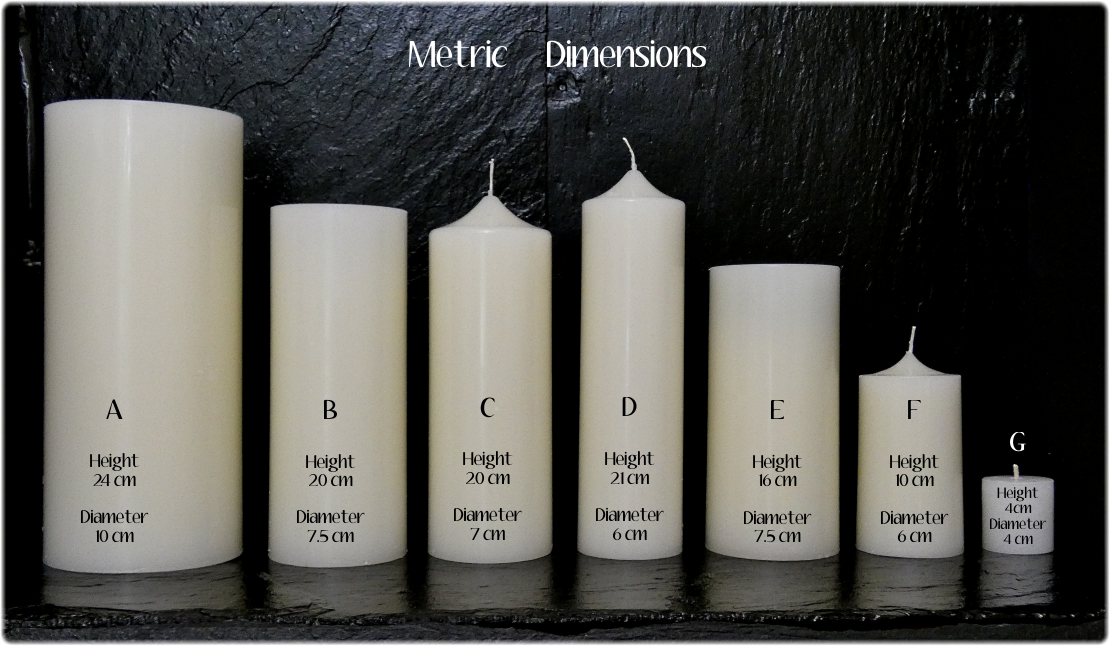 Candle Types And Sizes