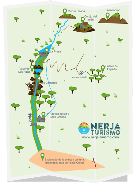 Nerja River Walk (Río Chillar): Een Natuurlijke Juweel dat Bescherming Nodig Heeft