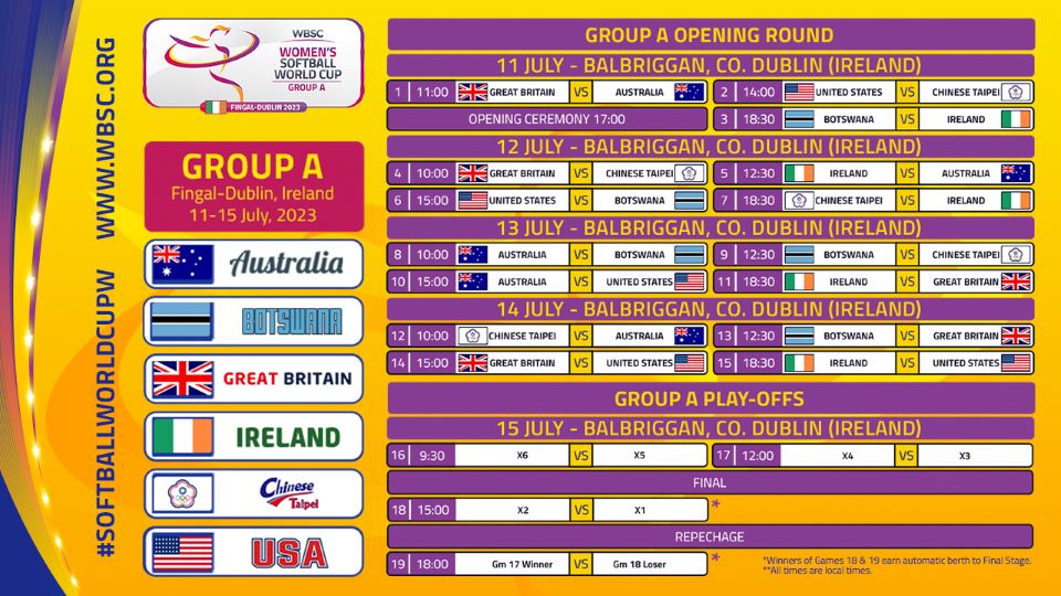 WBSC WSWC SCHEDULE GROUP A 1 - 75jpg