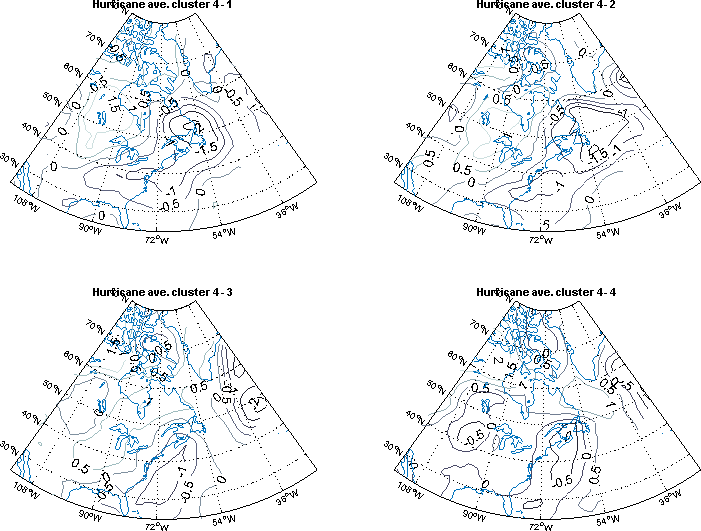 mslet_ave-4clus4png