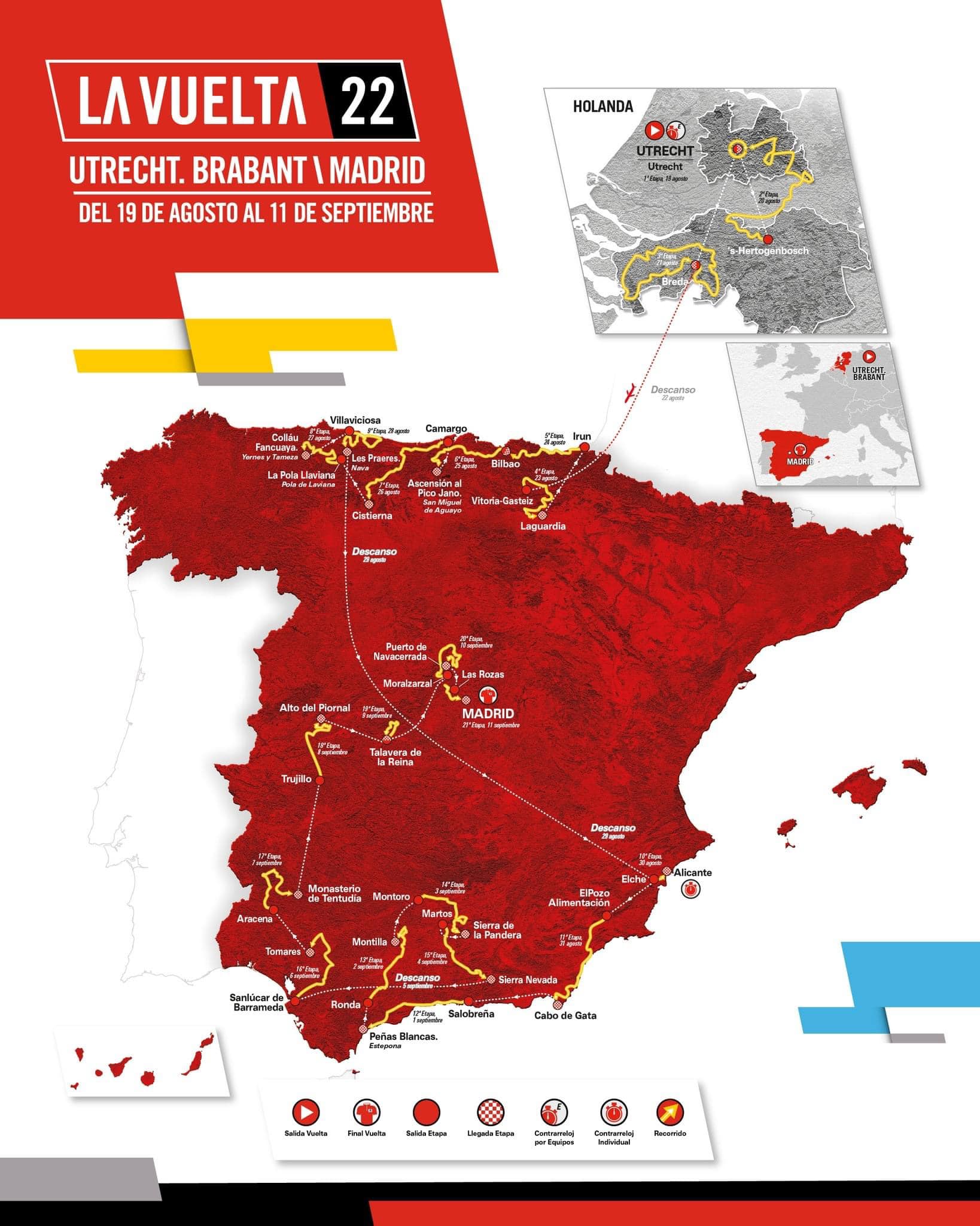 Vuelta a España 2022 - Etappeschema