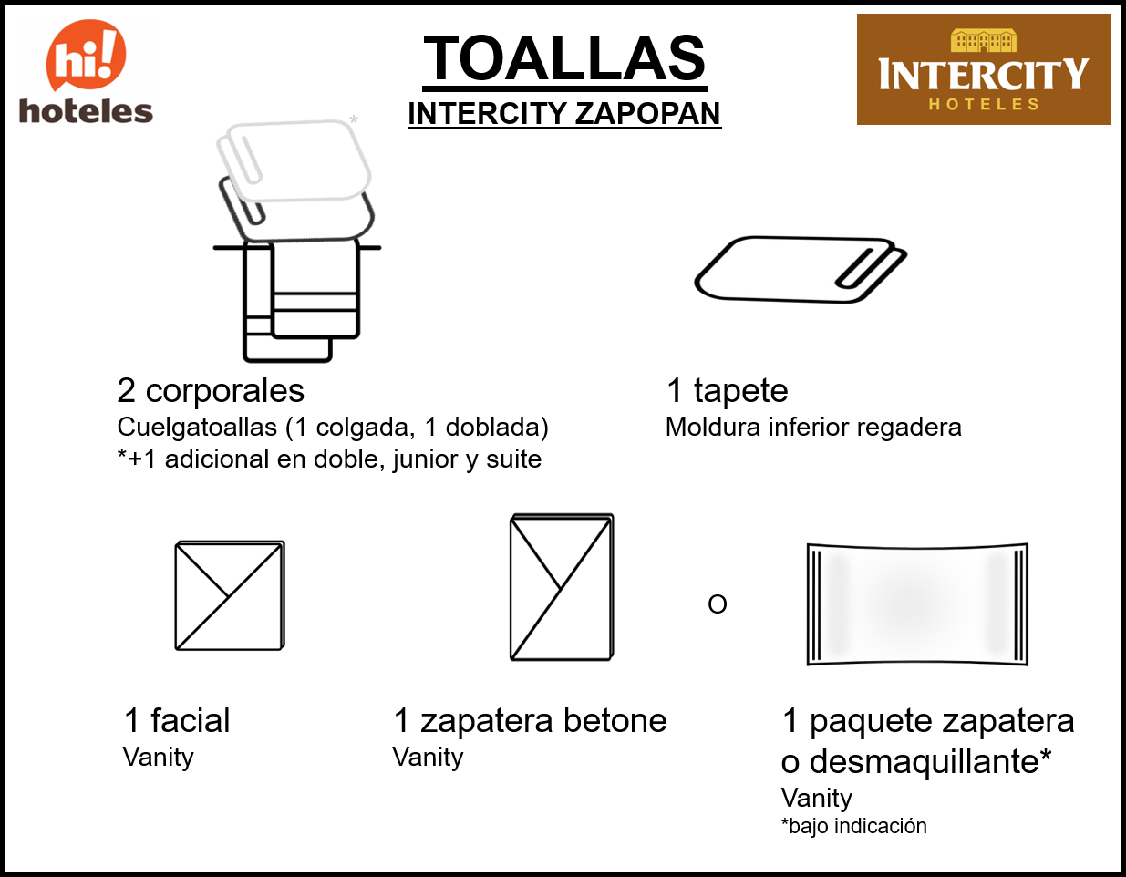 TOALLAS IZApng