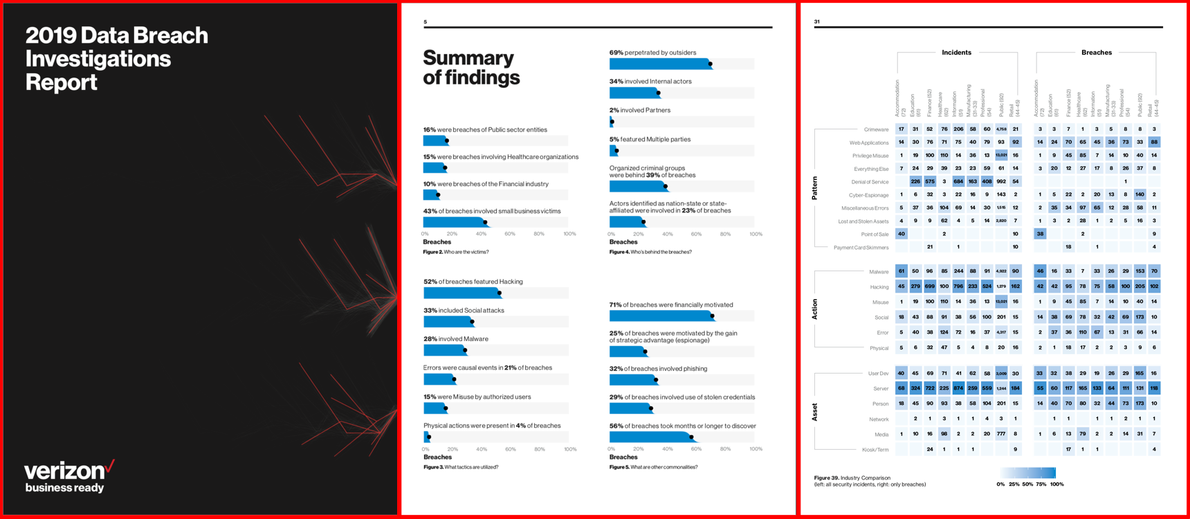 Report: Shellshock Attack Hits Yahoo - BankInfoSecurity