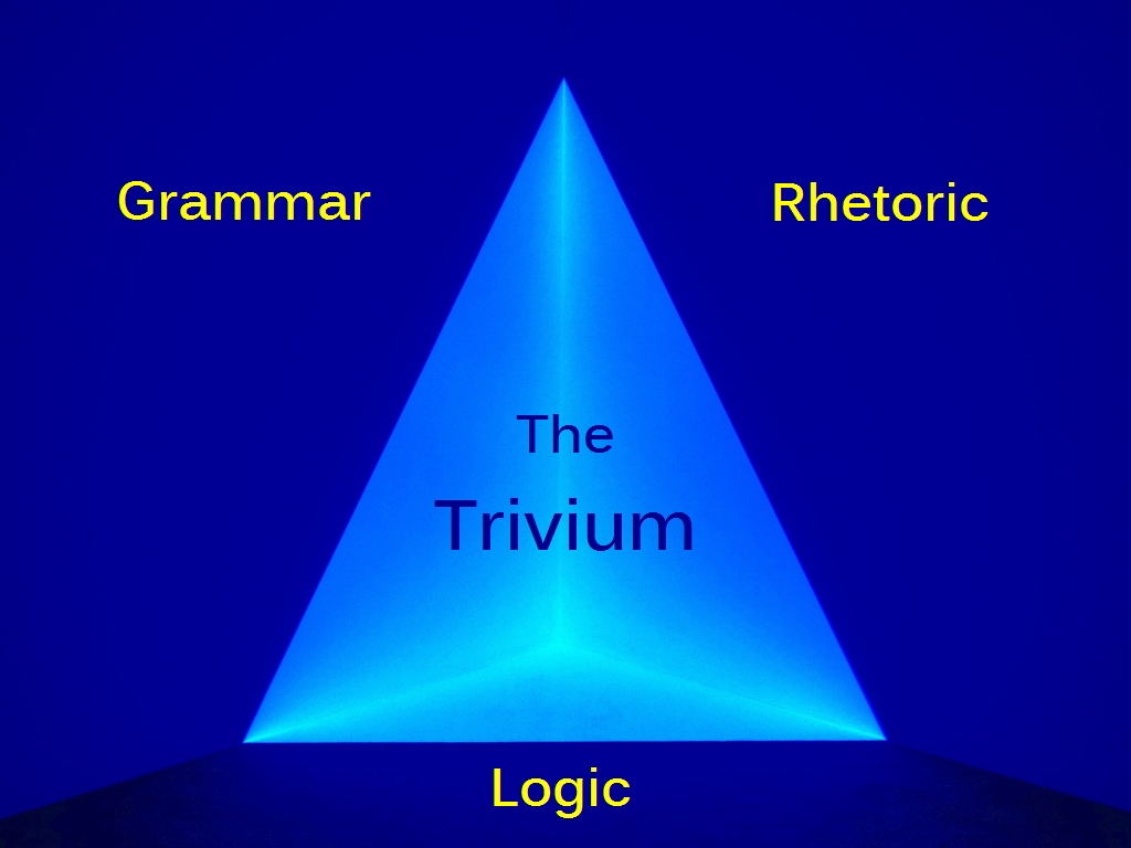 Trivium graphic