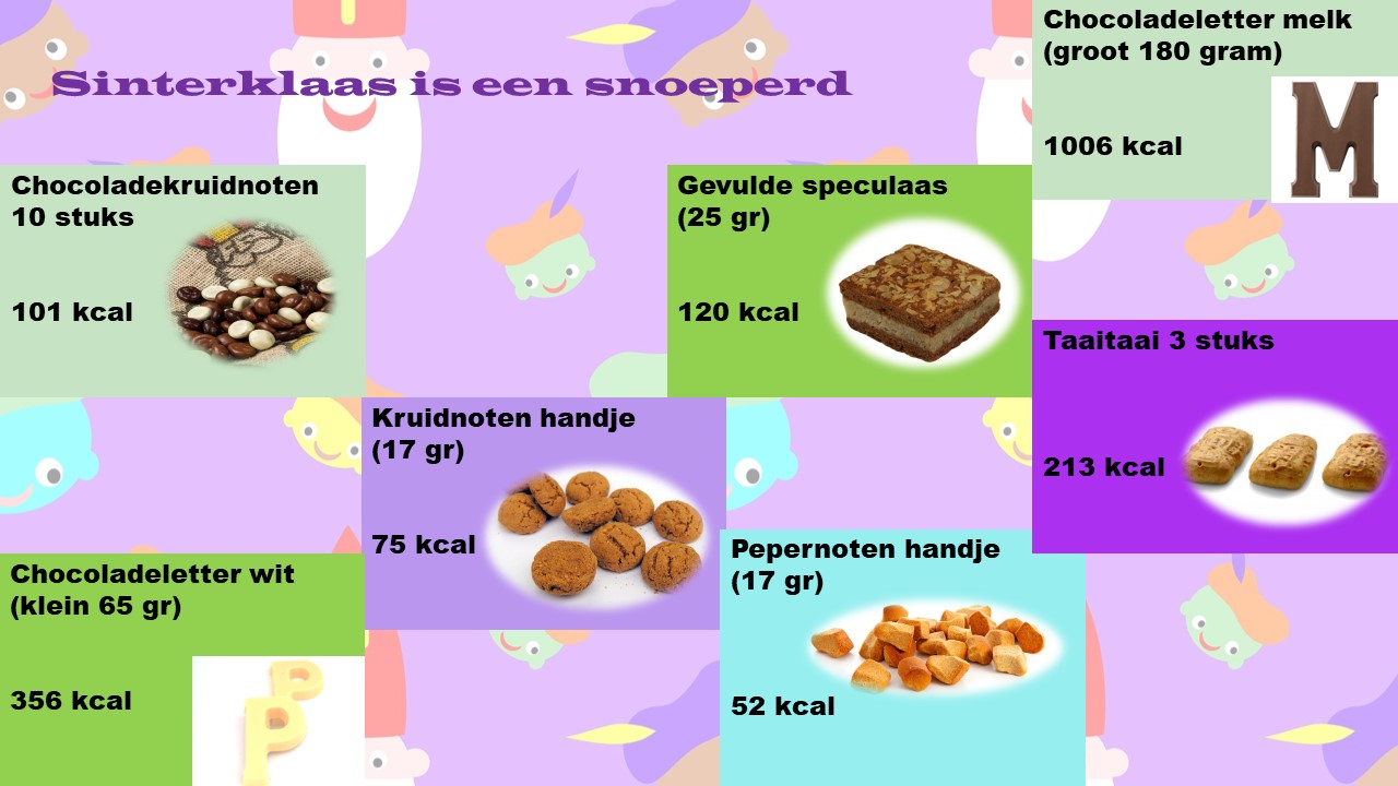 Sinterklaas is een Snoeperd - Dietist Dominiquejpg