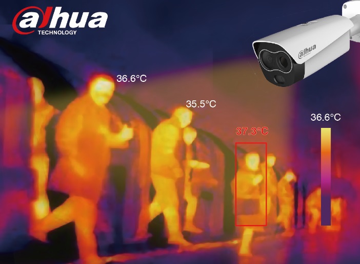 CCTV Watch Group Thermal Screening System