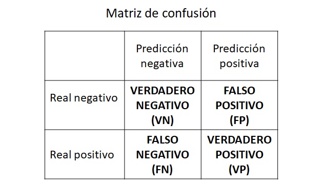 matriz_confusion_graljpg