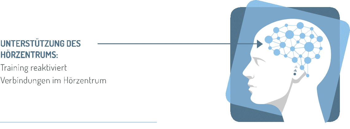 symbolisierte darstellungpng