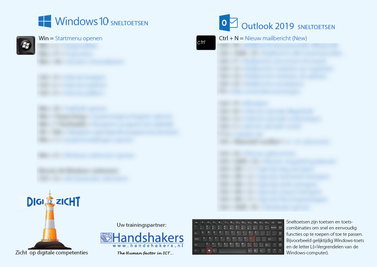 Windows Sneltoetsen A5- kaart (dubbelzijdig)