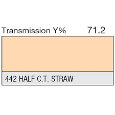 Lee 442 Half C.T. Straw Roll