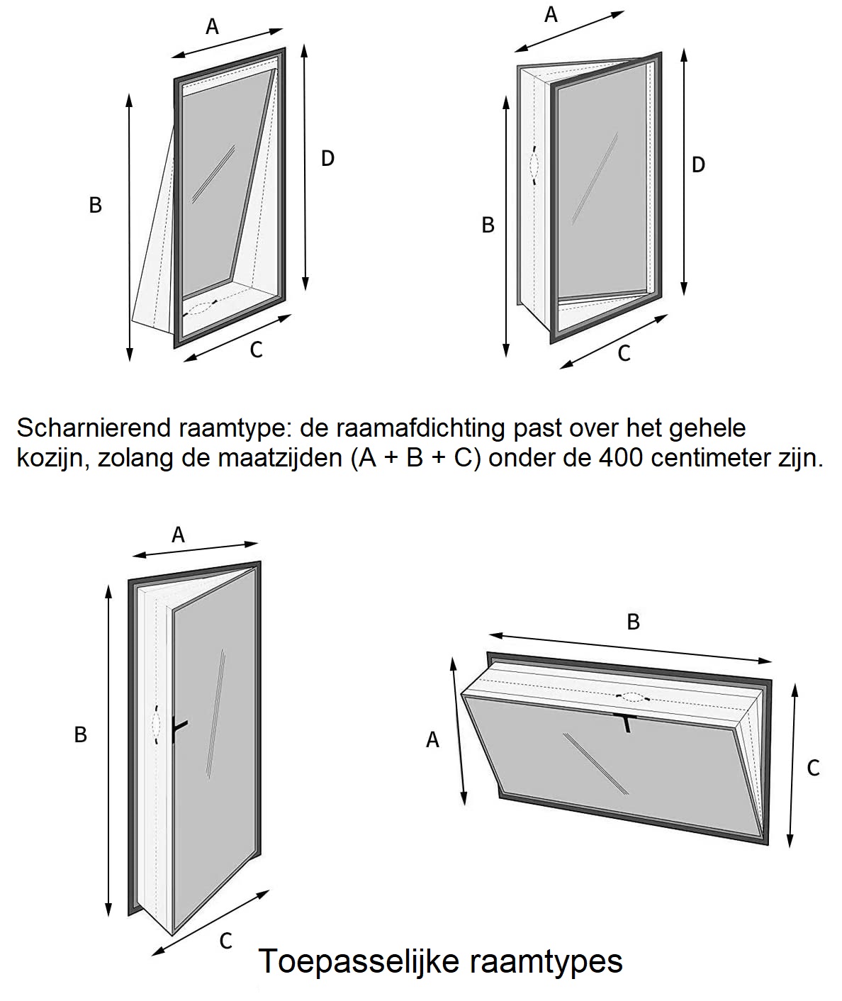 Smartzo - Universele Raamafdichtingskit - 400cm - Wit